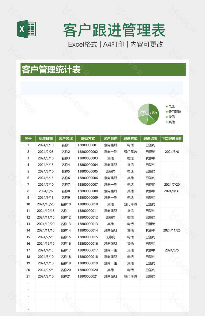 客户跟进管理表