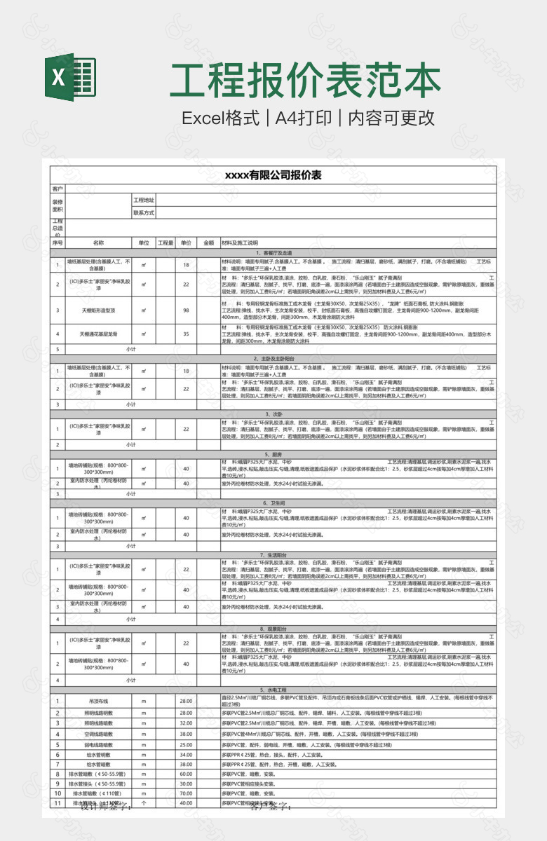 工程报价表范本