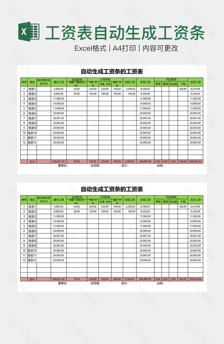 工资表自动生成工资条