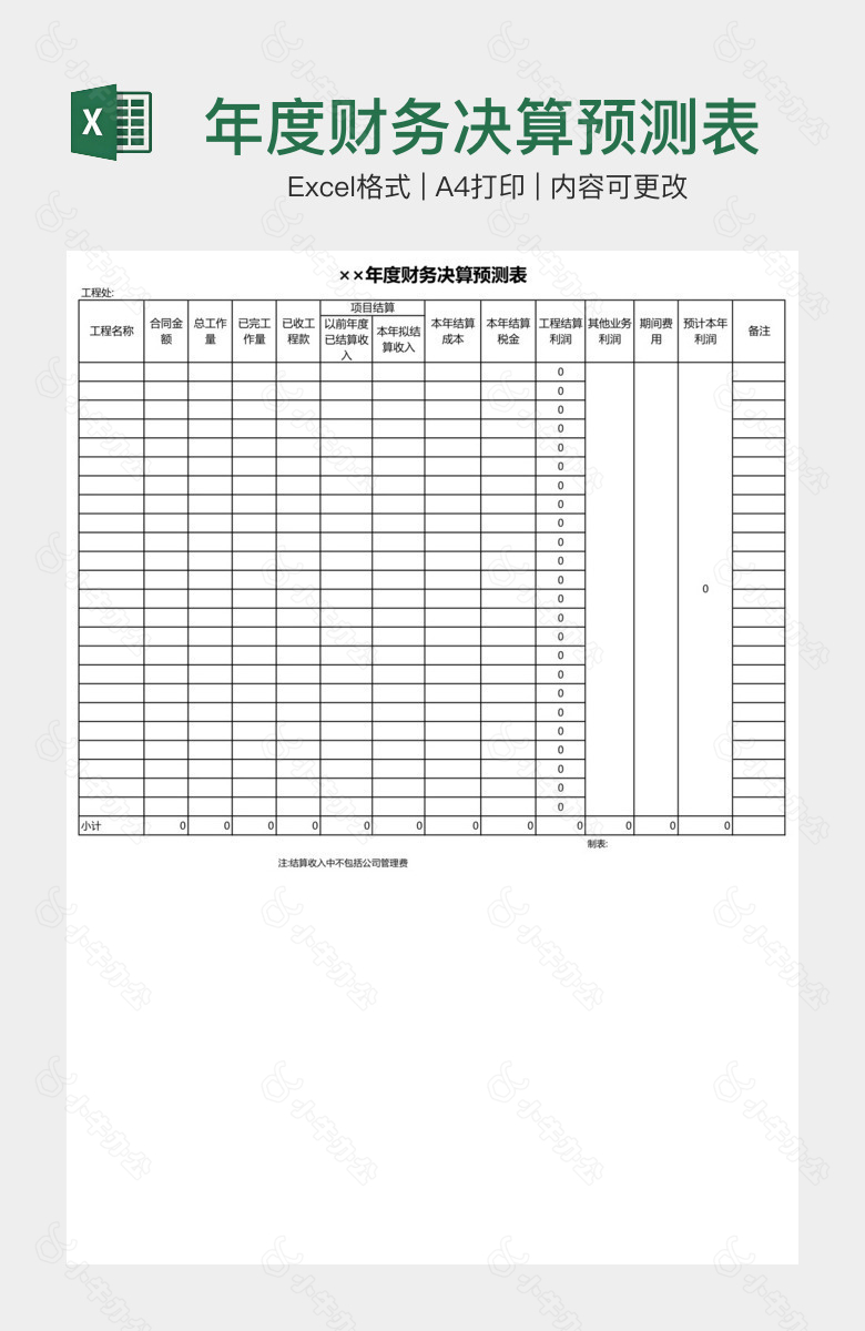 年度财务决算预测表