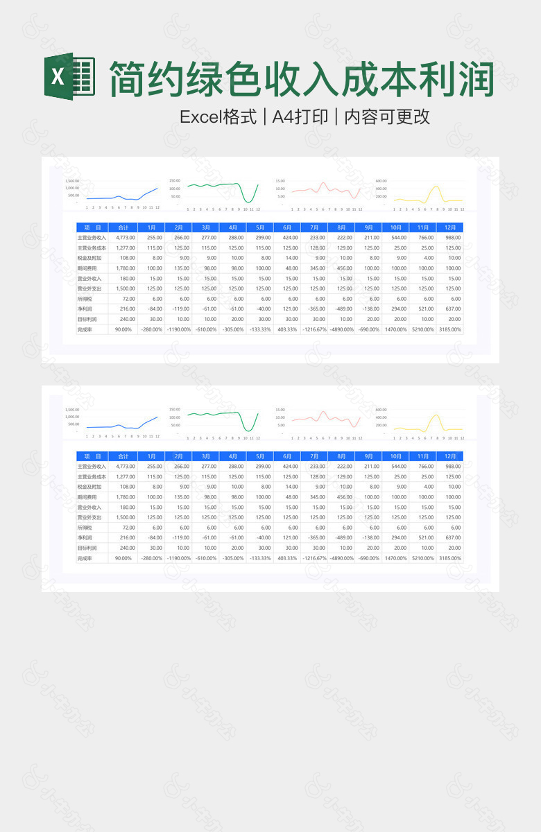 简约绿色收入成本利润统计分析表