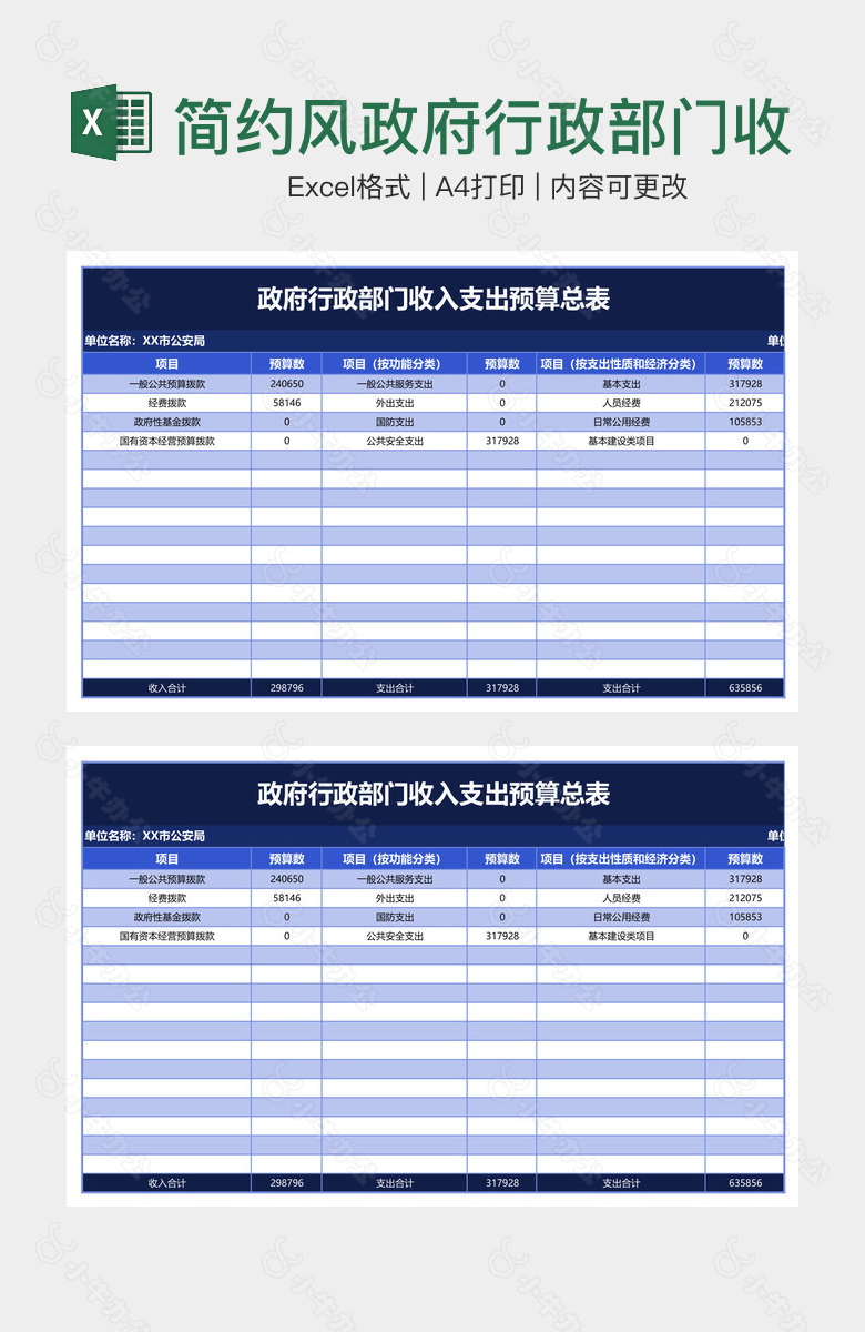 简约风政府行政部门收入支出预算总表