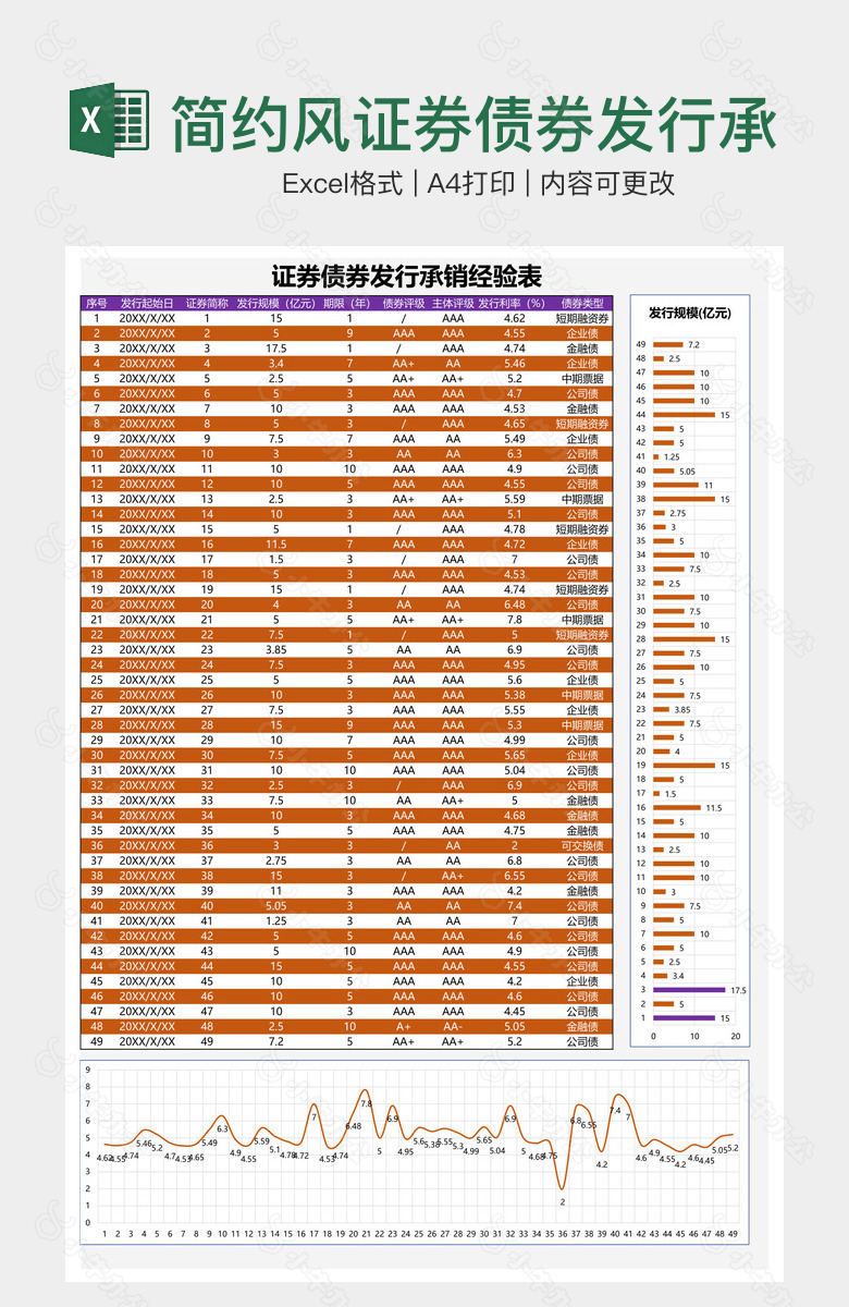 简约风证券债券发行承销经验表