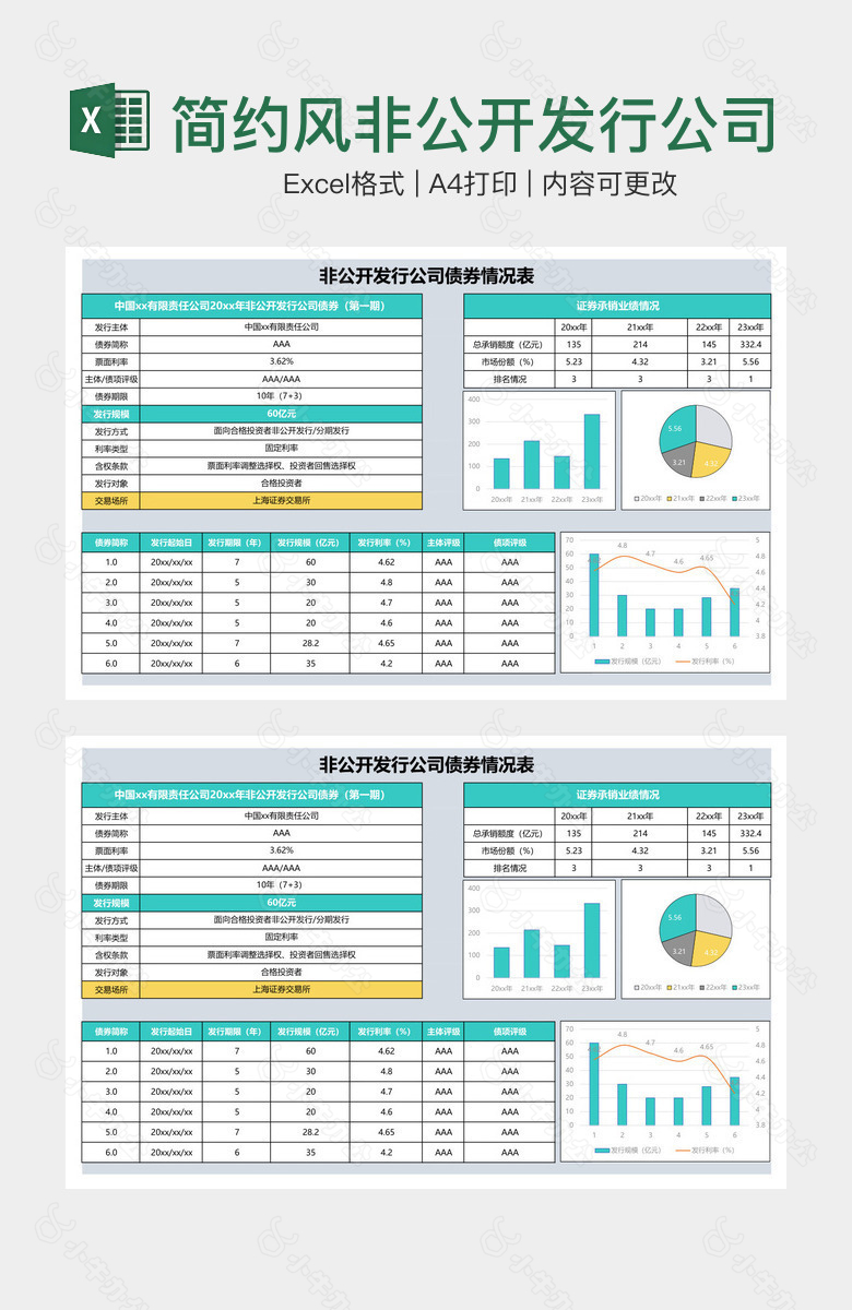 简约风非公开发行公司债券情况表