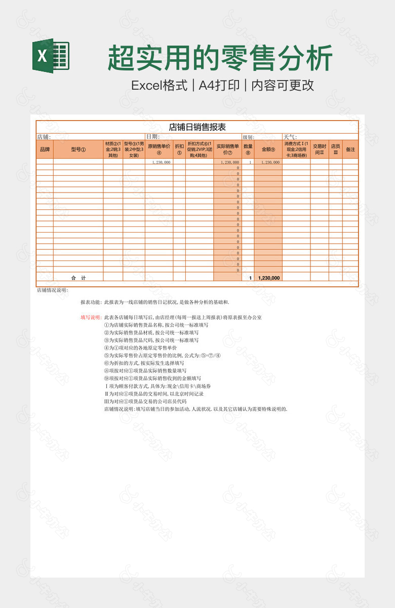 超实用的零售分析