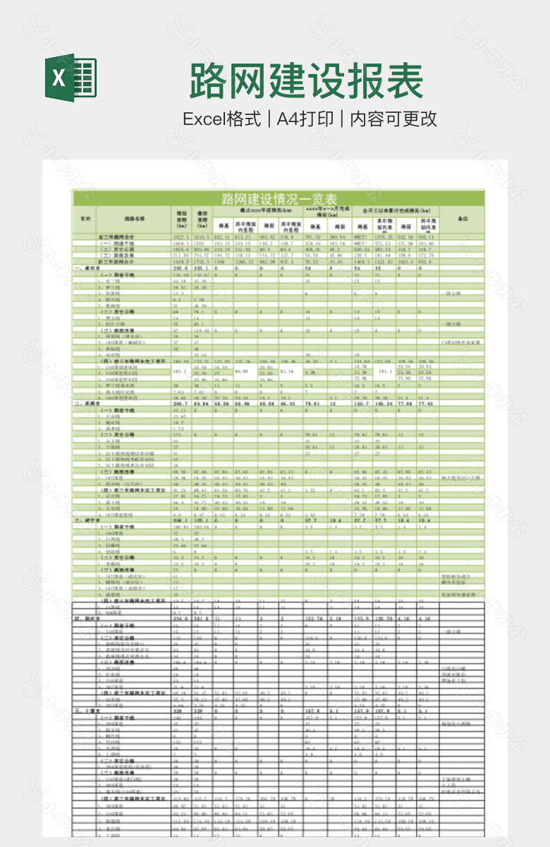 路网建设报表