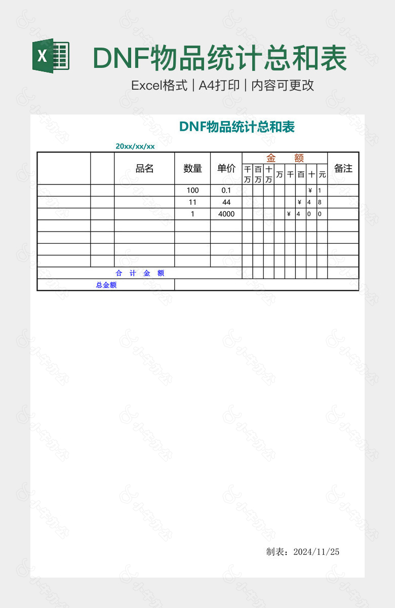 DNF物品统计总和表