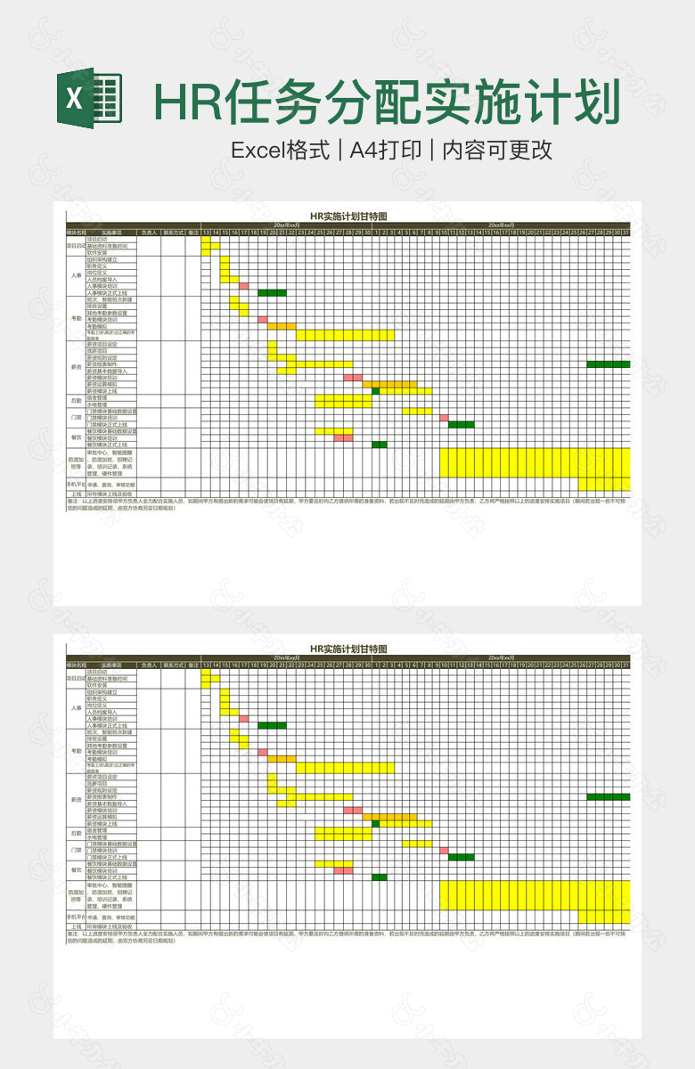 HR任务分配实施计划甘特图