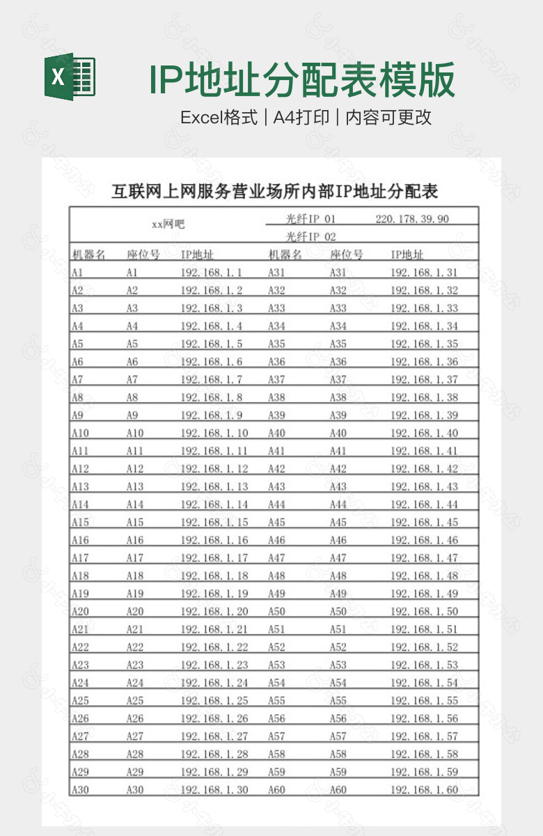 IP地址分配表模版