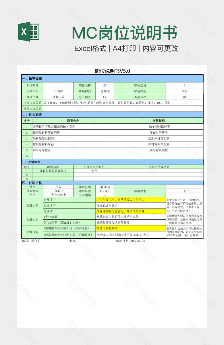 MC岗位说明书