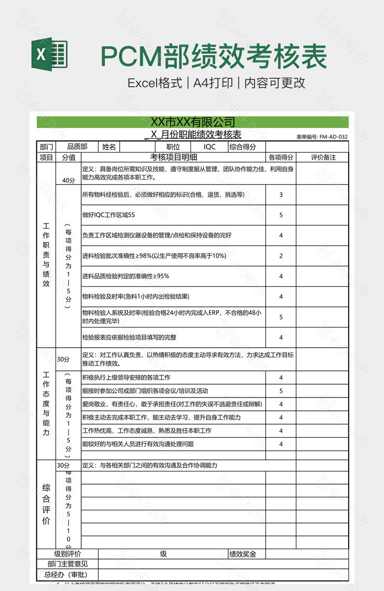 PCM部绩效考核表