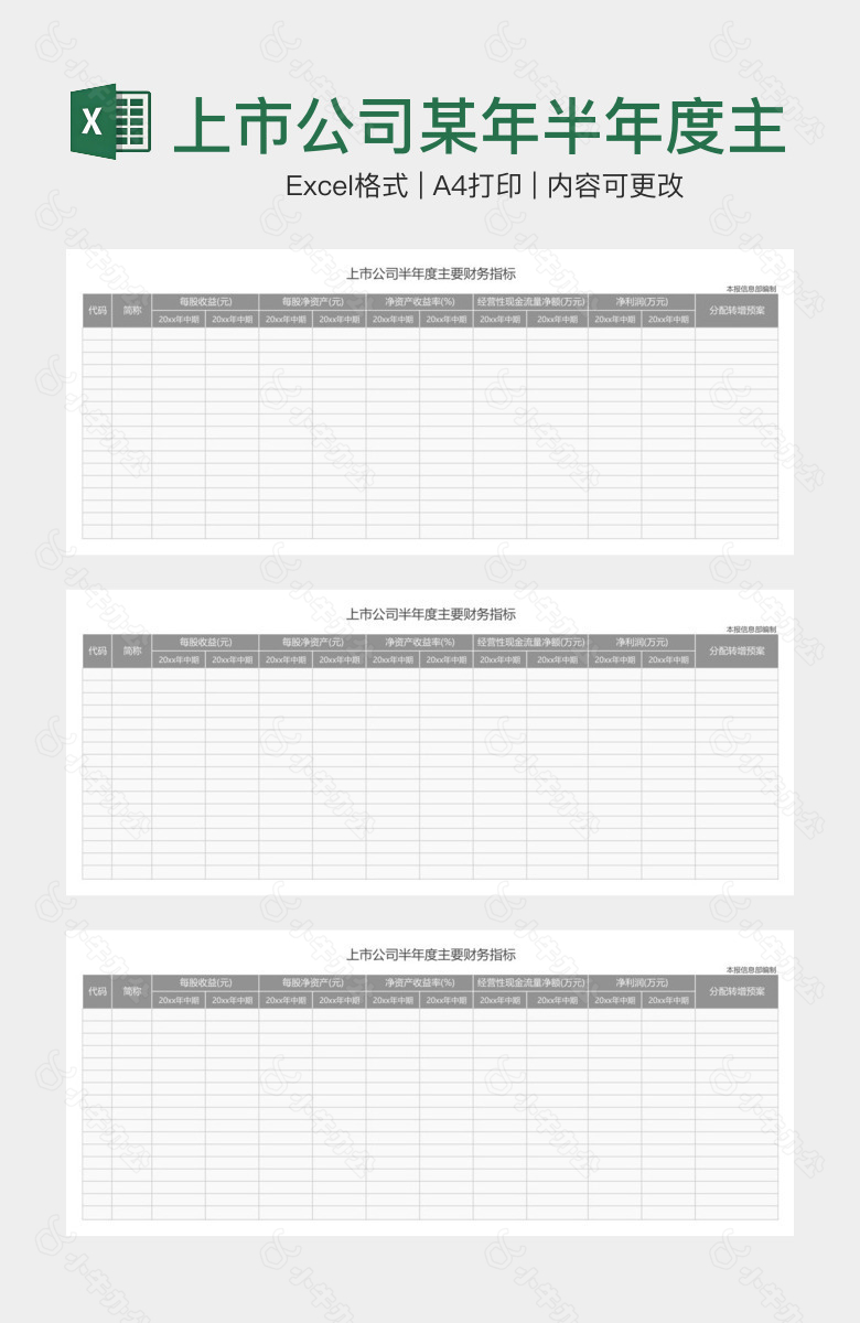 上市公司某年半年度主要财务指标