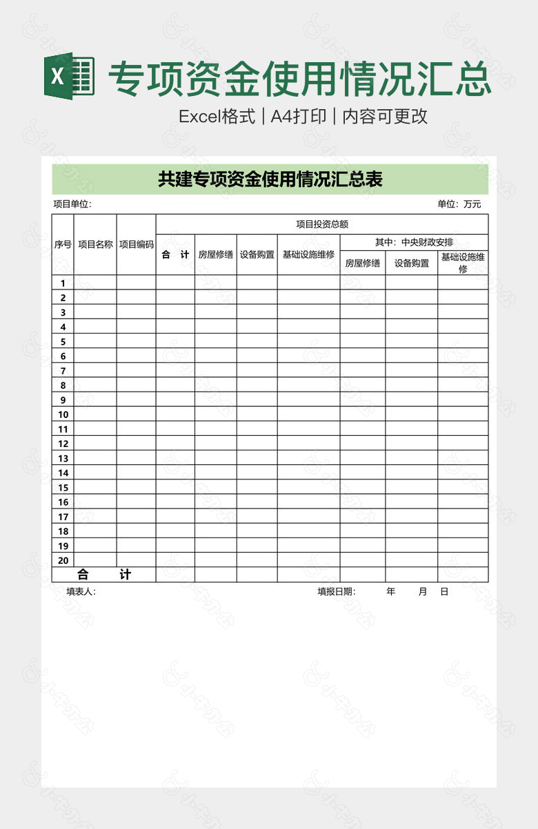 专项资金使用情况汇总