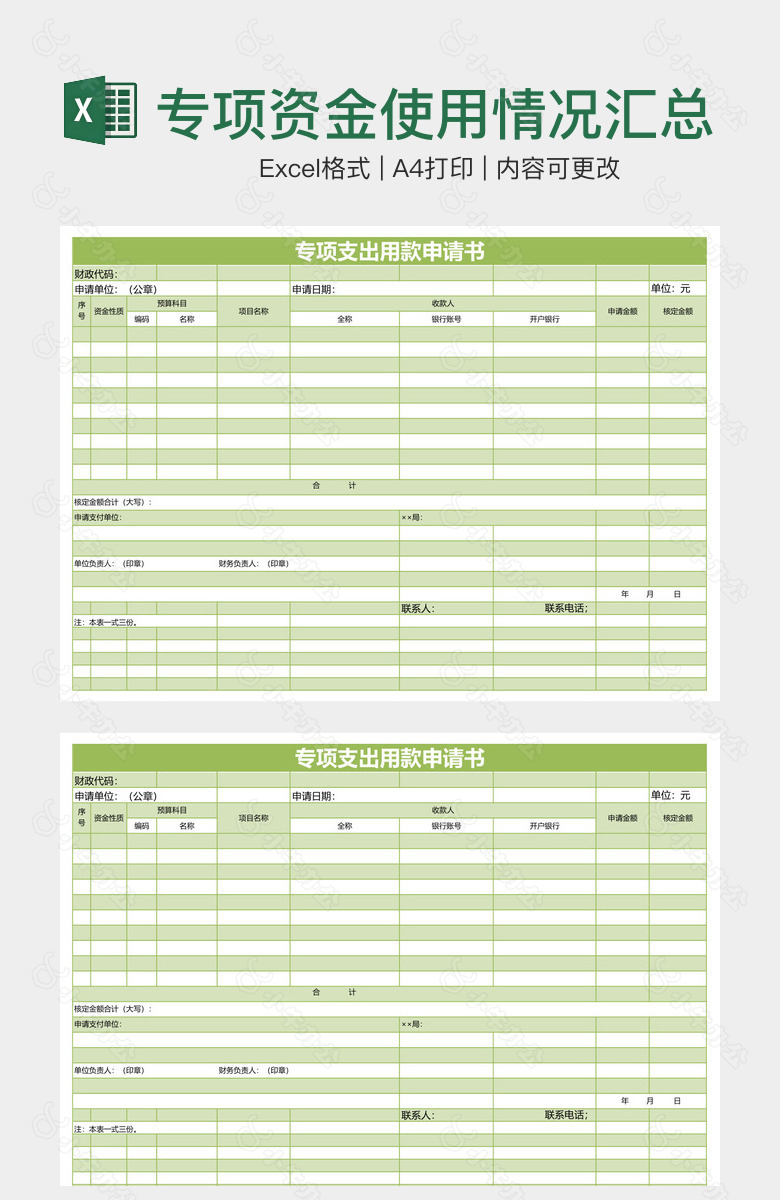 专项资金使用情况汇总表