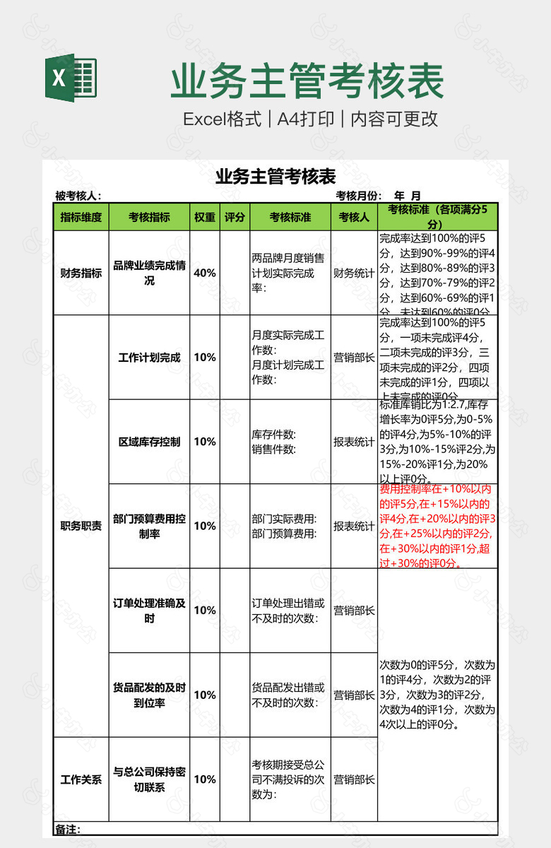 业务主管考核表