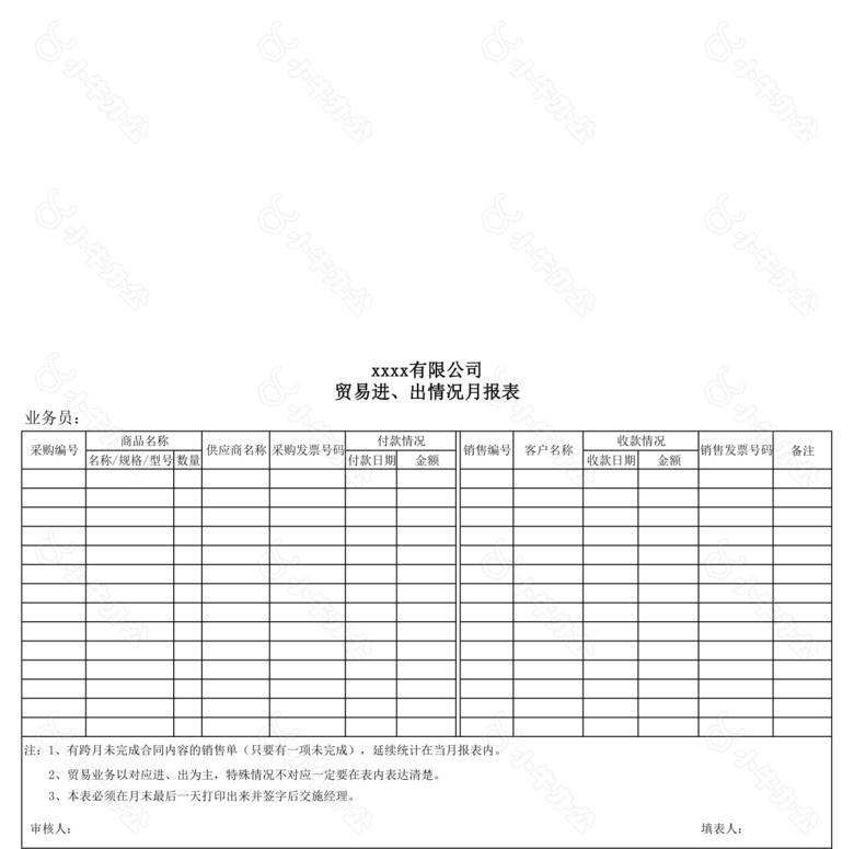 业务员销售情况月报表no.2