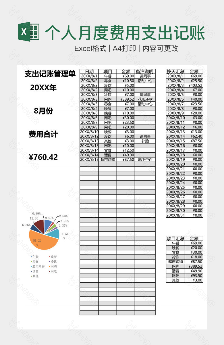 个人月度费用支出记账管理表单