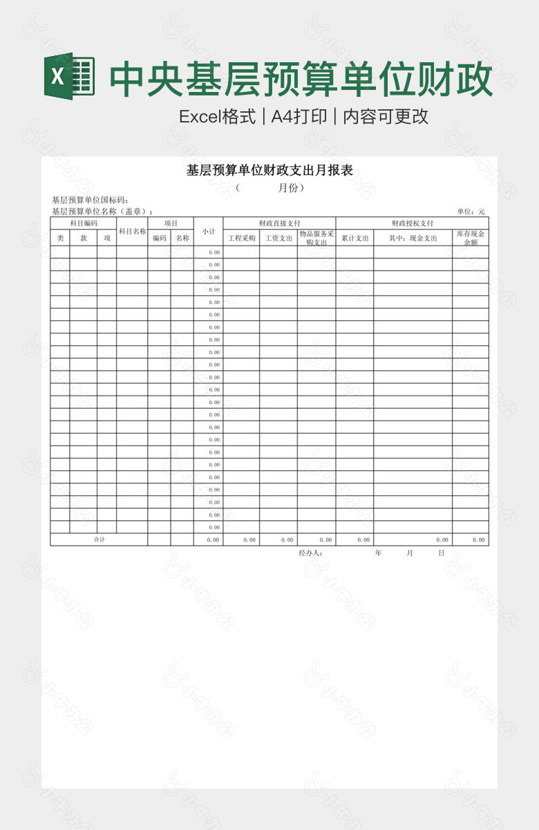 中央基层预算单位财政支出月报