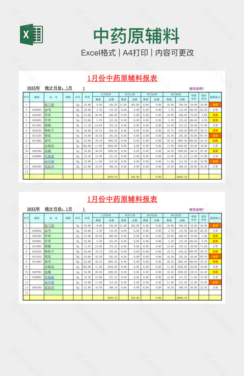 中药原辅料