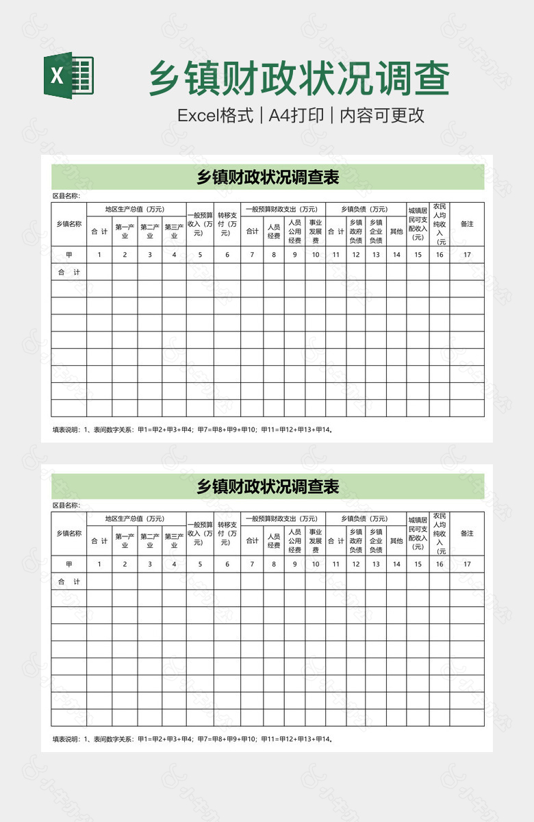 乡镇财政状况调查