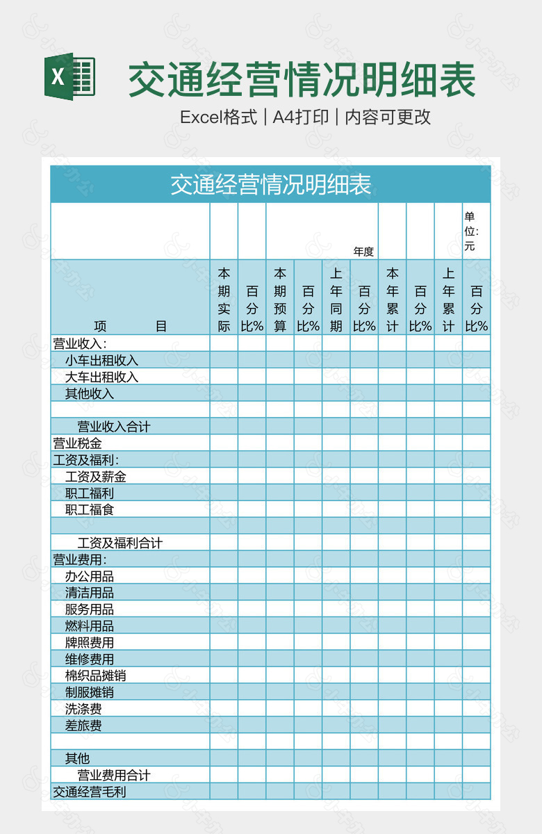 交通经营情况明细表