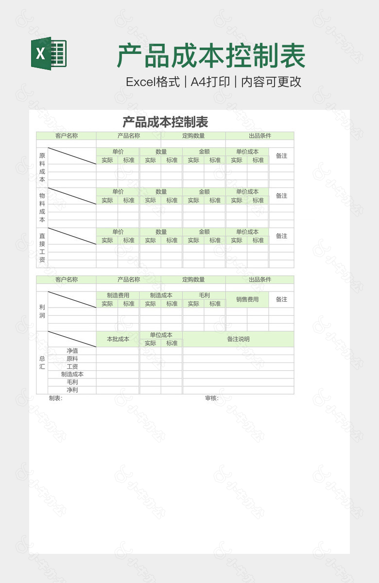 产品成本控制表