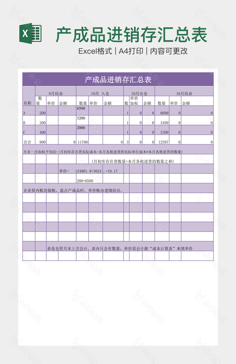 产成品进销存汇总表