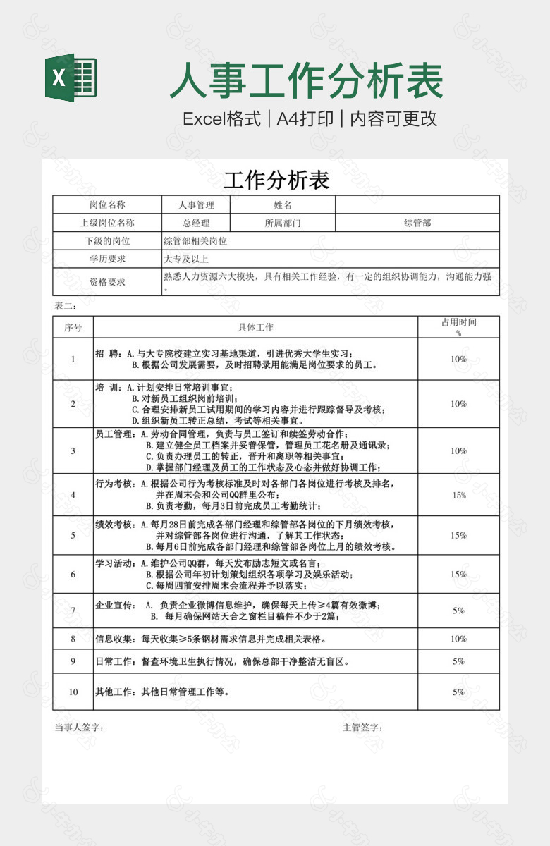 人事工作分析表