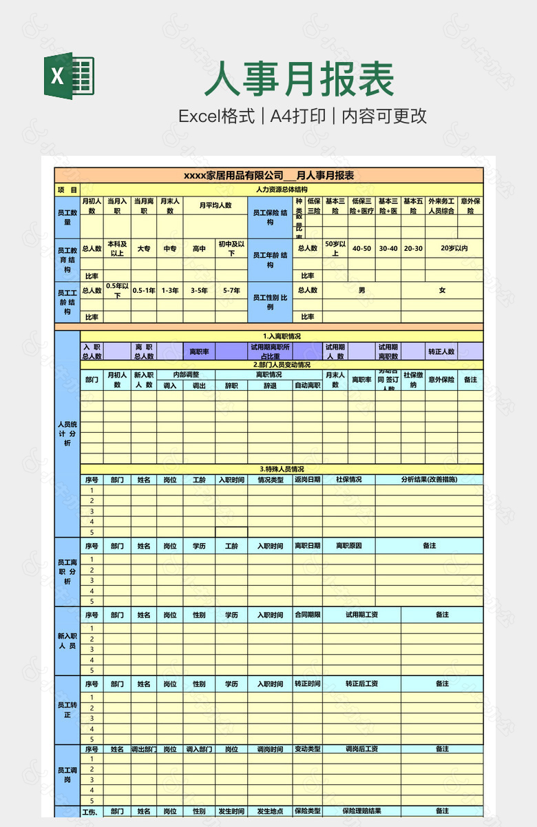 人事月报表