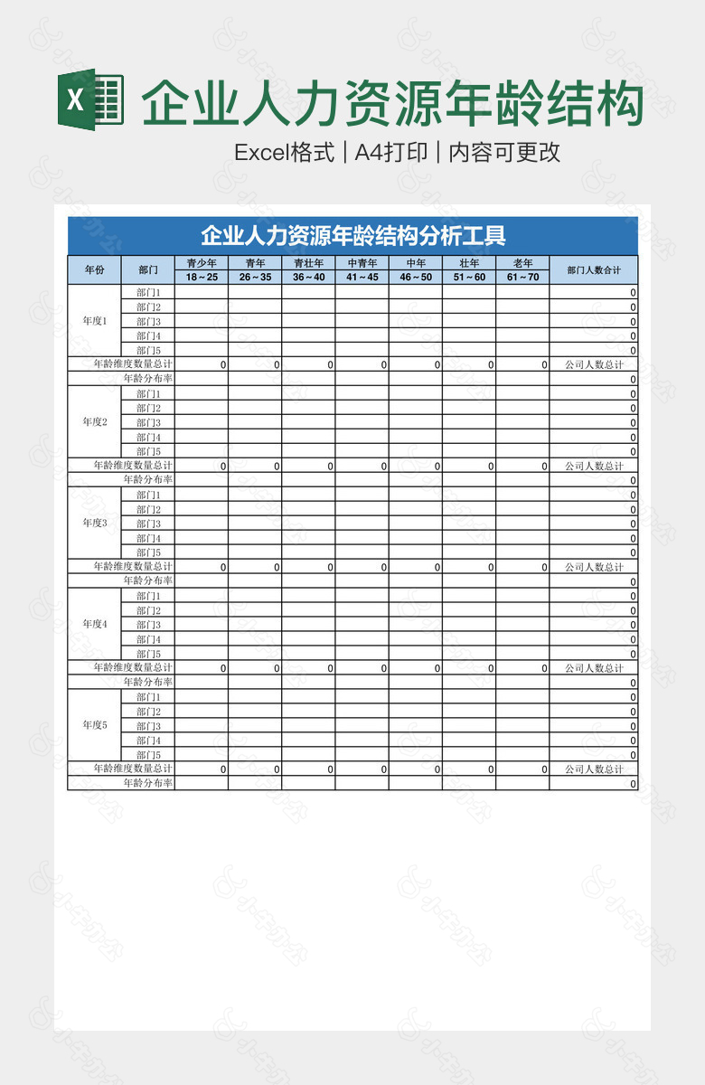 企业人力资源年龄结构分析工具