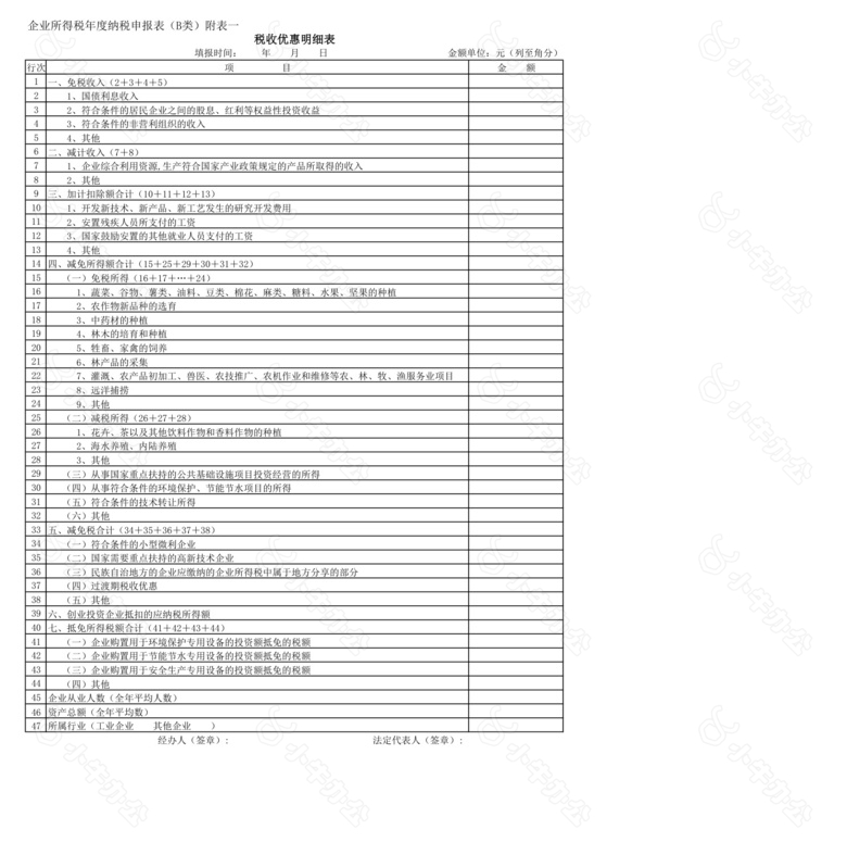 企业所得税年度纳税申报表no.2