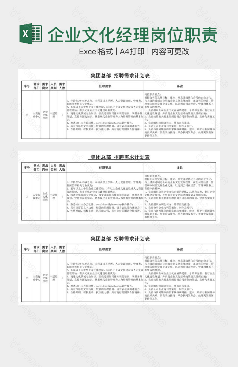 企业文化经理岗位职责