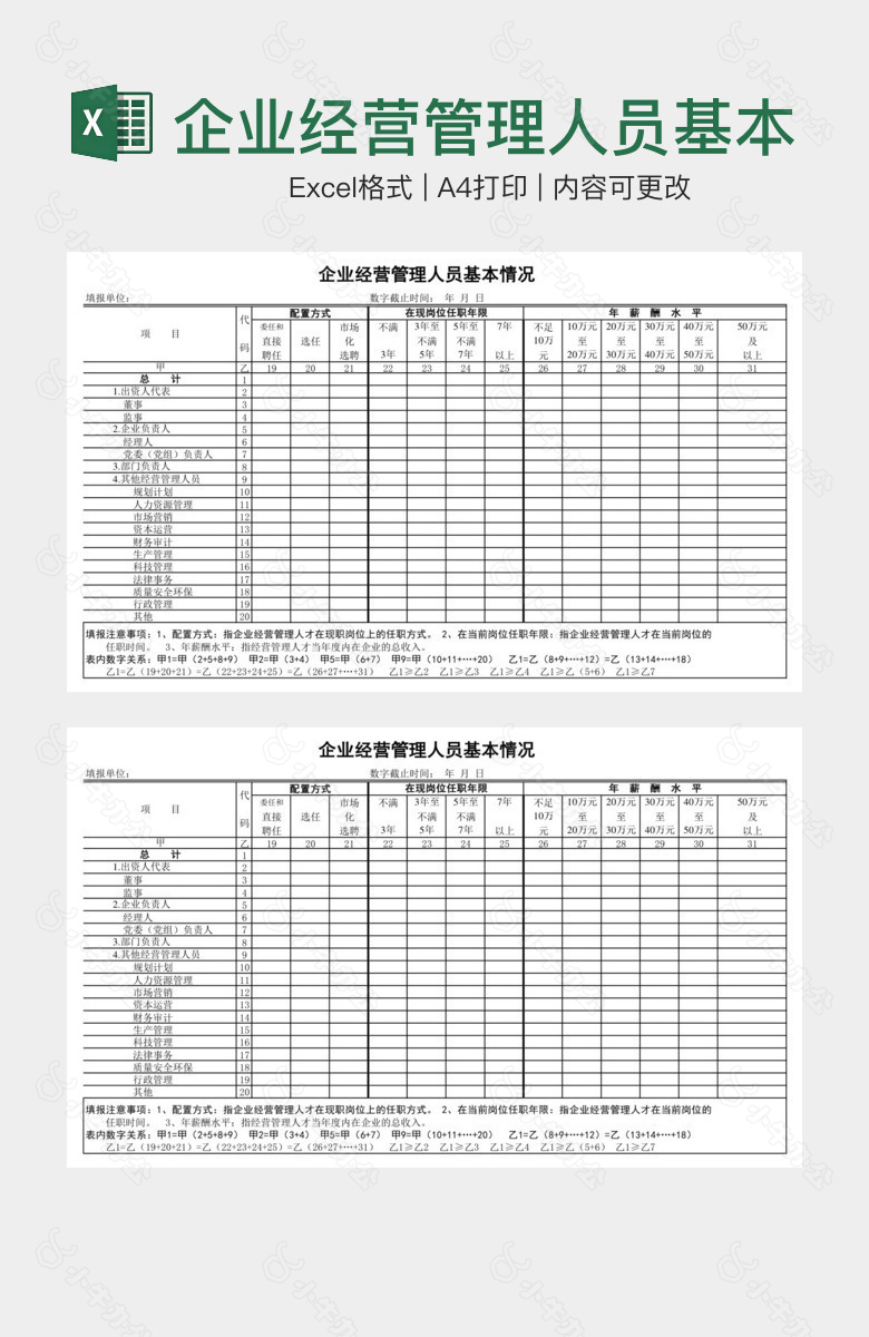 企业经营管理人员基本情况