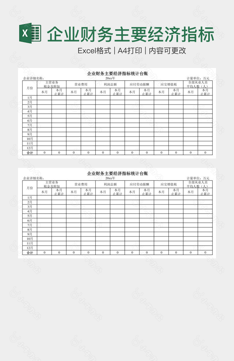 企业财务主要经济指标统计台账