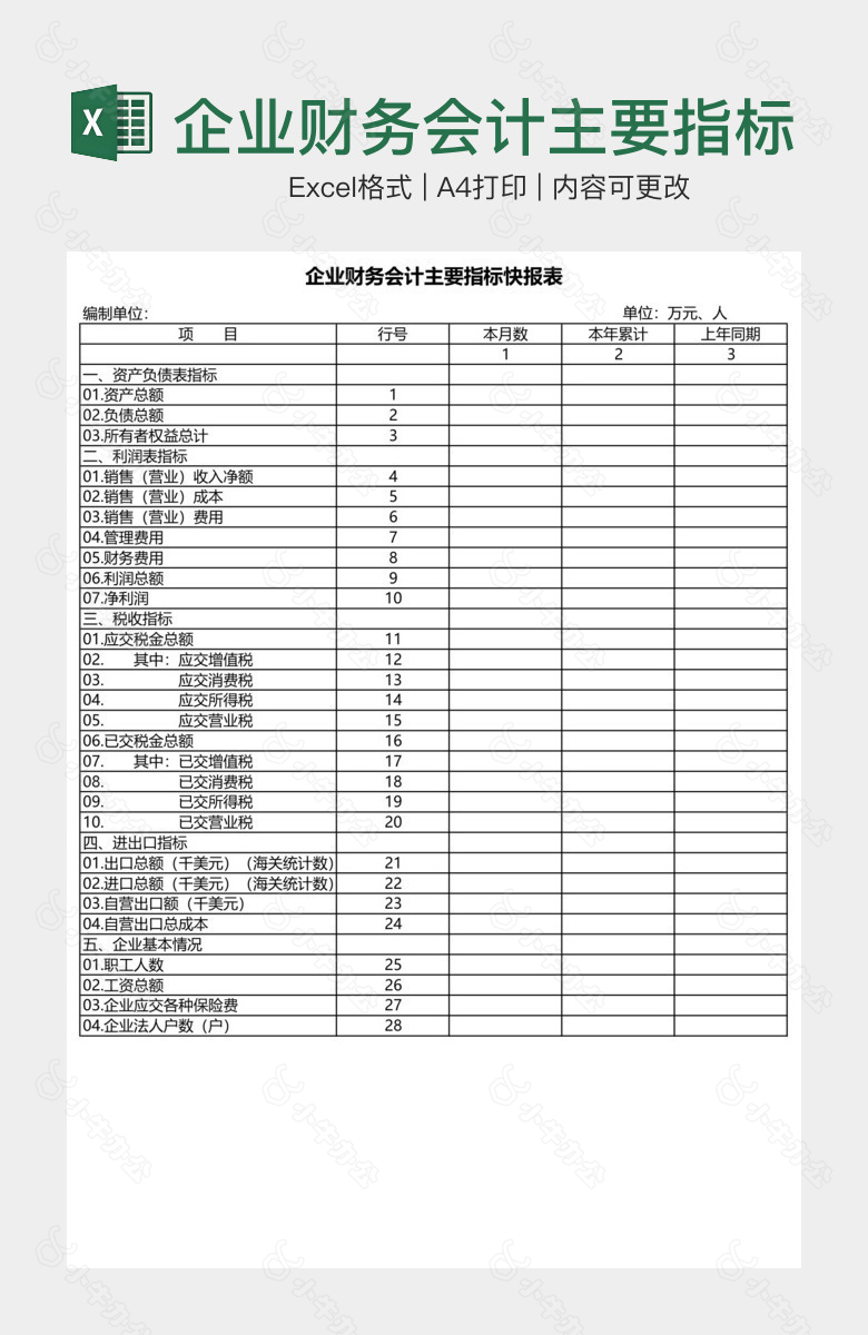 企业财务会计主要指标快报表