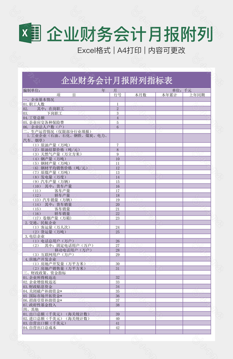 企业财务会计月报附列指标表