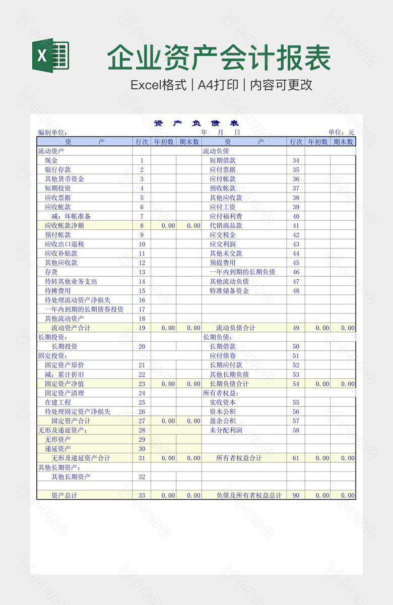 企业资产会计报表