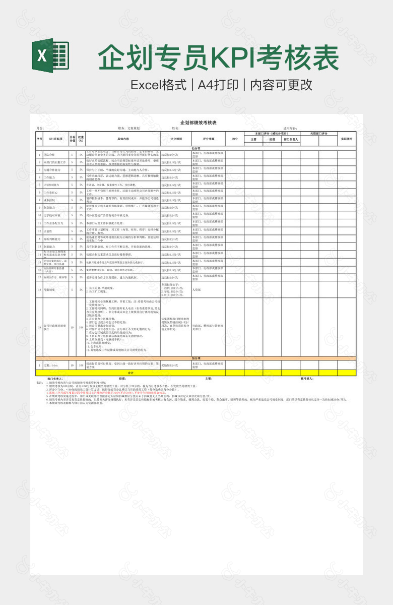 企划专员KPI考核表表