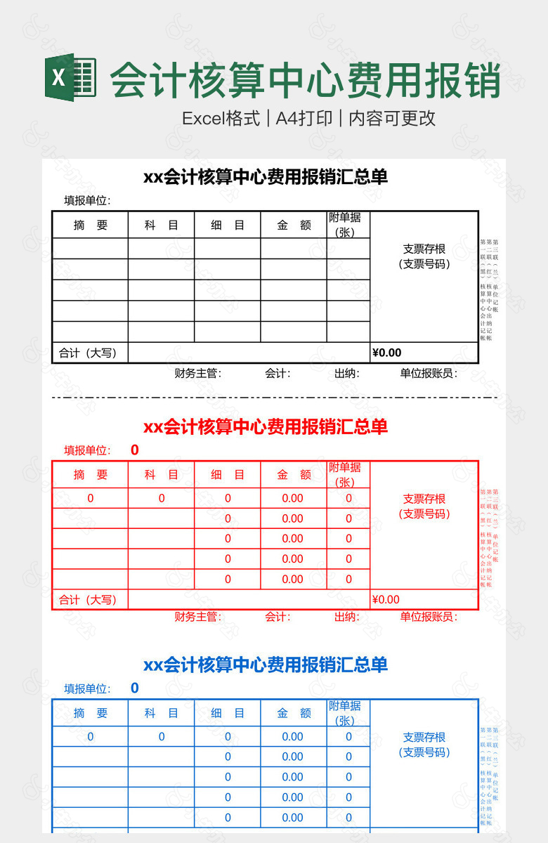 会计核算中心费用报销汇总单