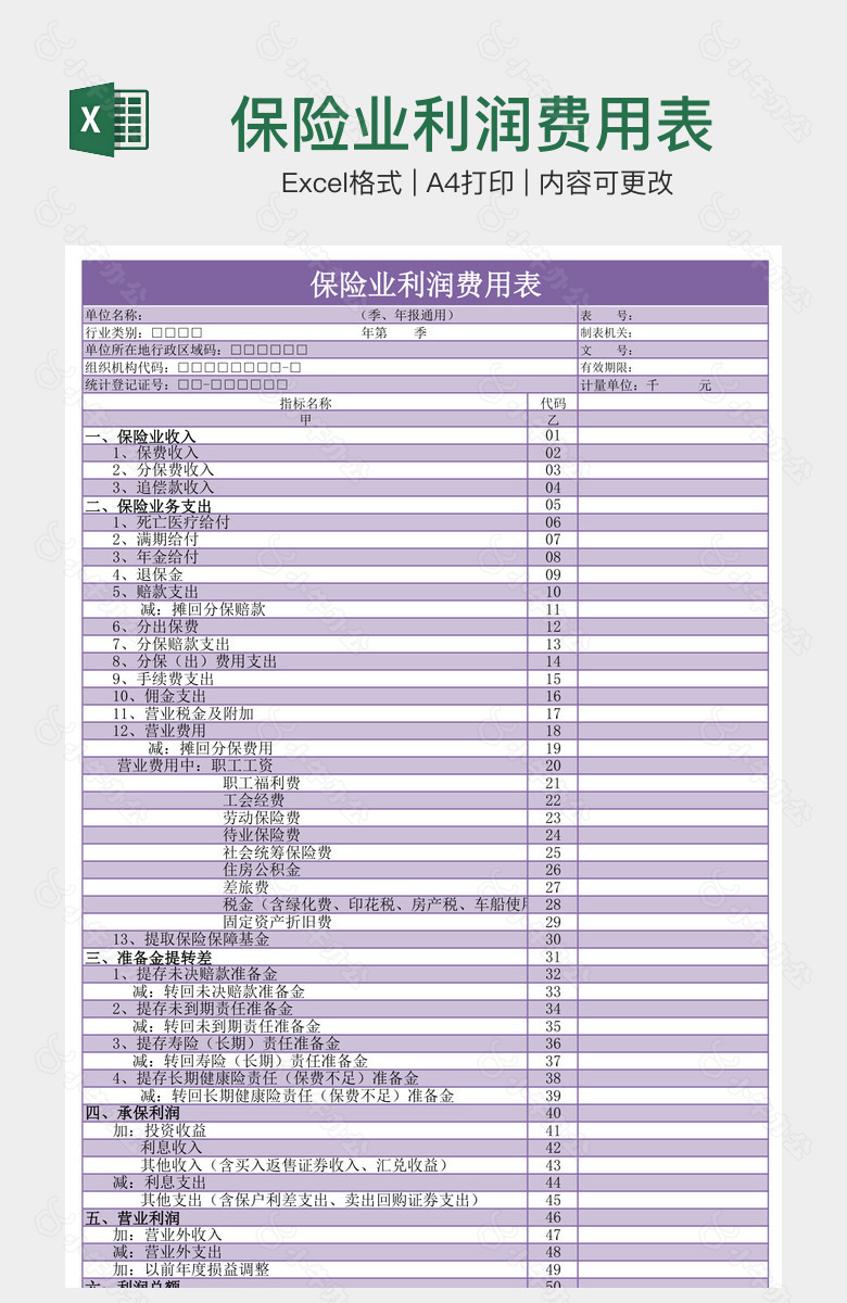 保险业利润费用表