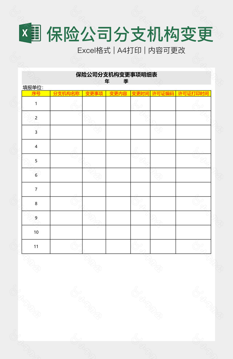 保险公司分支机构变更明细表