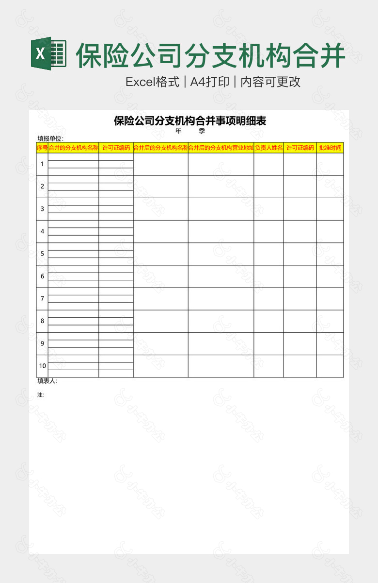 保险公司分支机构合并明细表