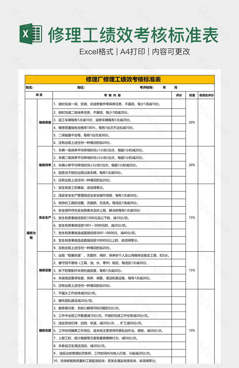 修理工绩效考核标准表