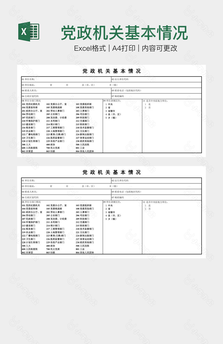 党政机关基本情况