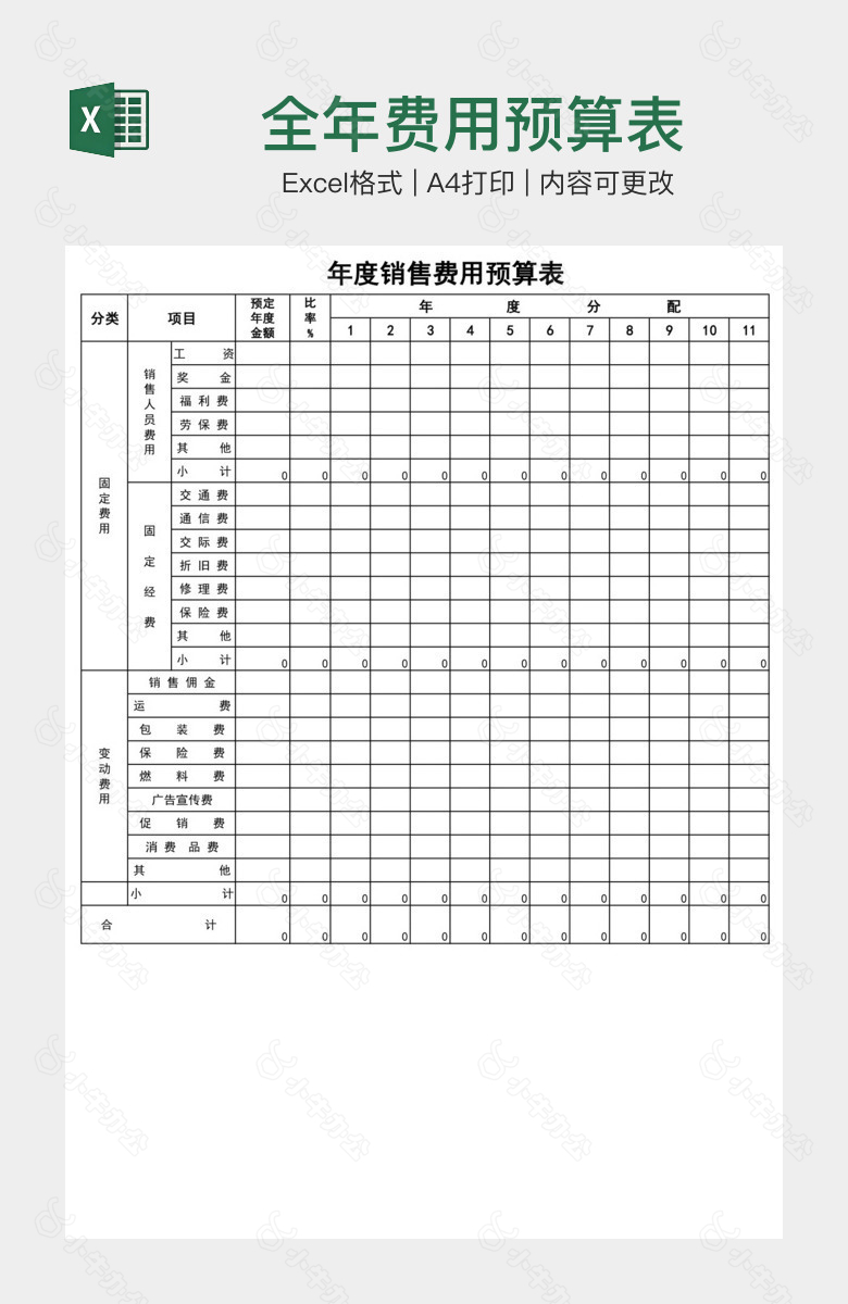 全年费用预算表