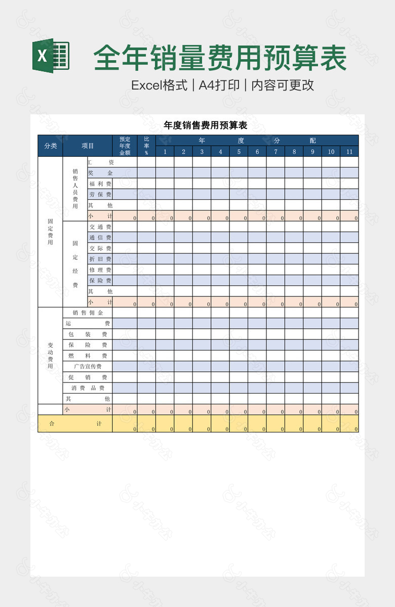 全年销量费用预算表