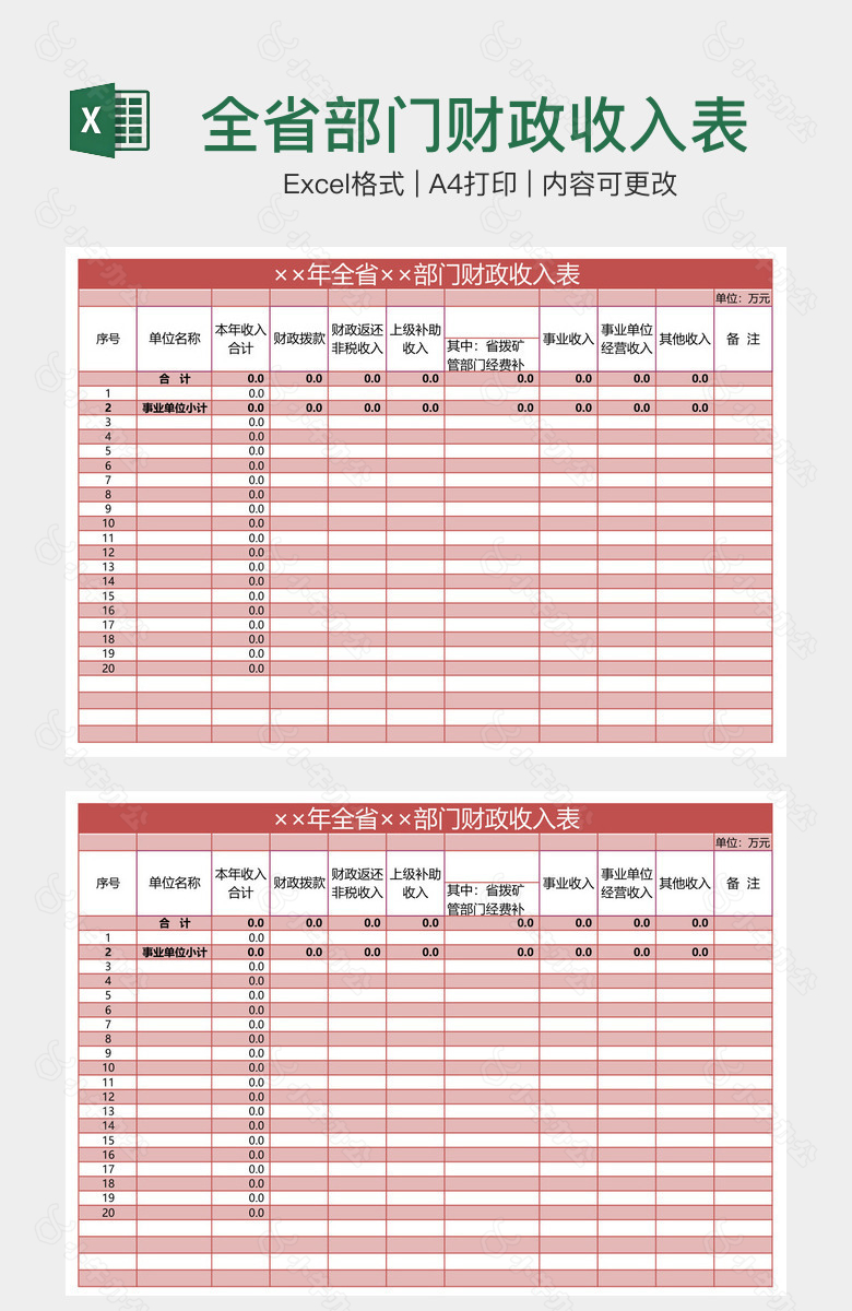 全省部门财政收入表