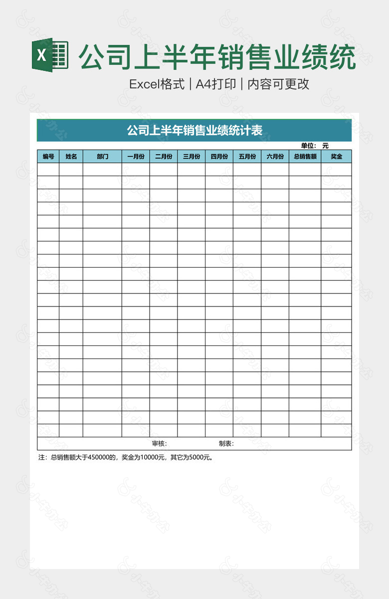 公司上半年销售业绩统计表