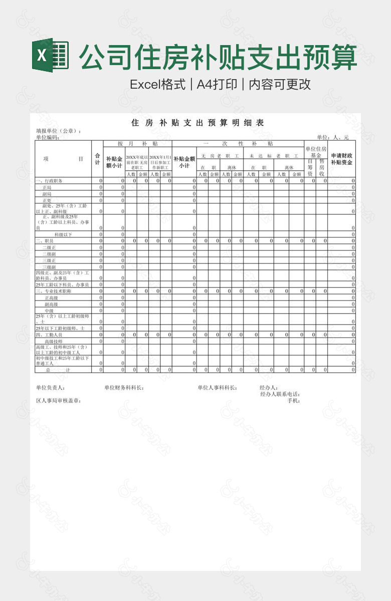 公司住房补贴支出预算表