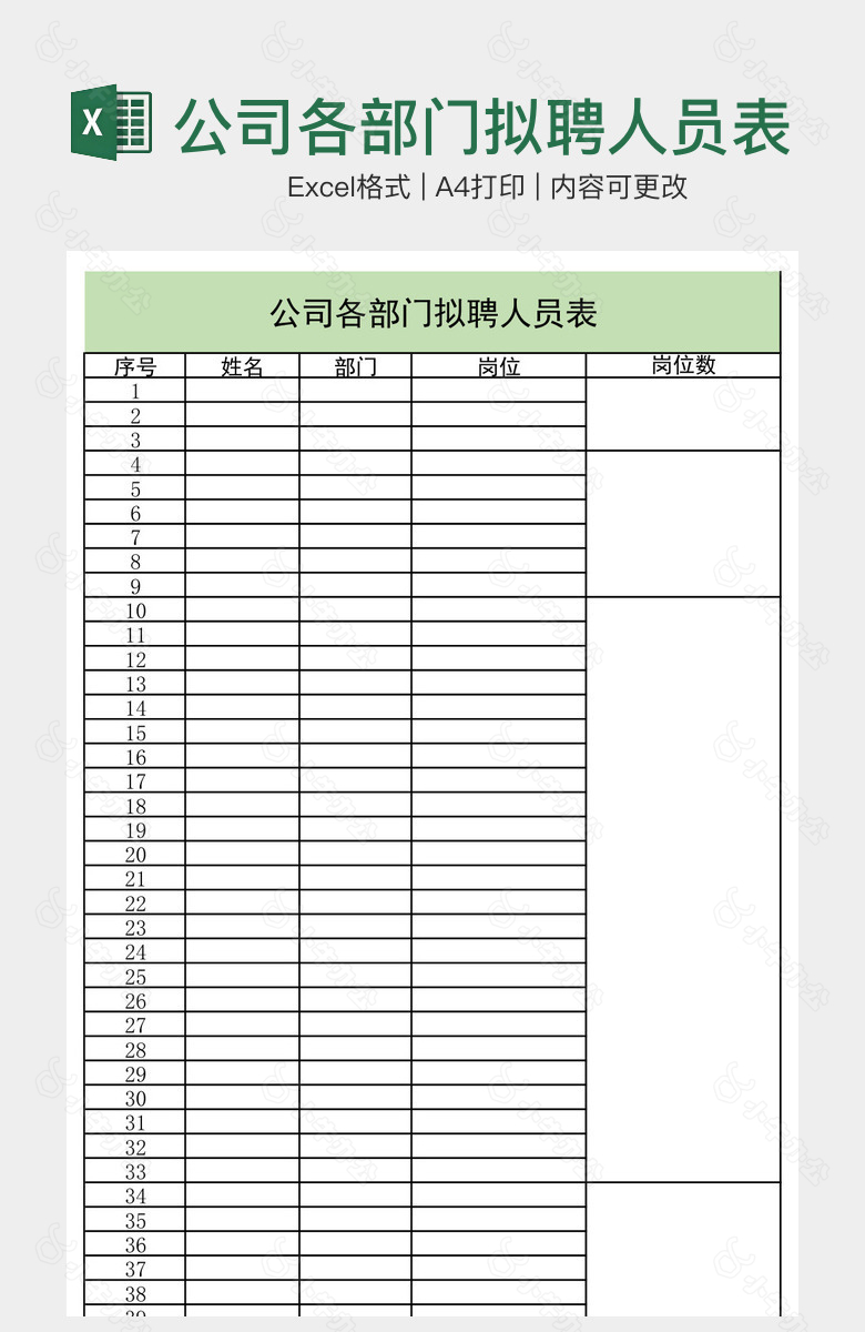 公司各部门拟聘人员表